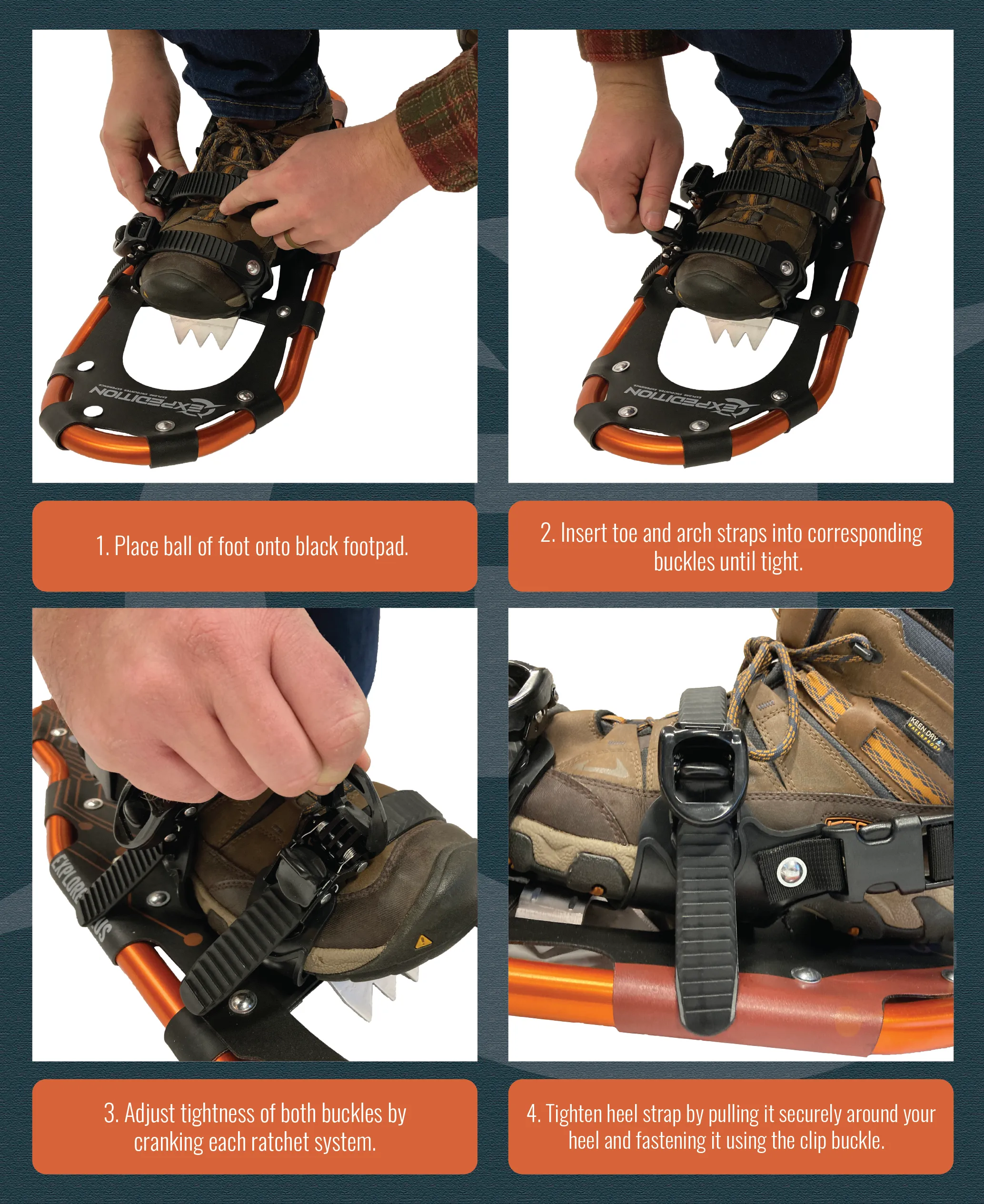 Explorer Plus Series Kit