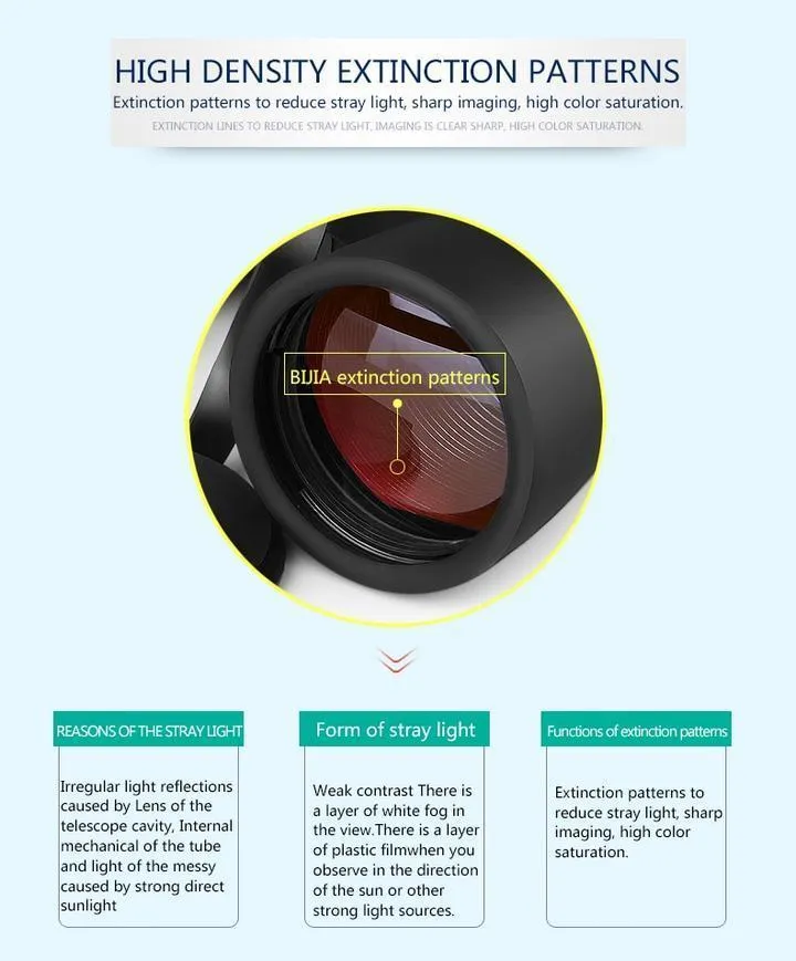 High Magnification Binoculars Long Range 120X80