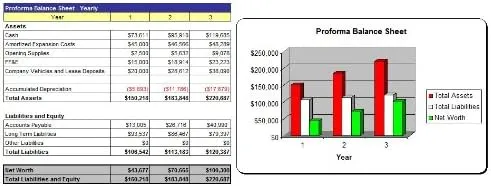 Ice Sculptor Service Business Plan - MS Word/Excel