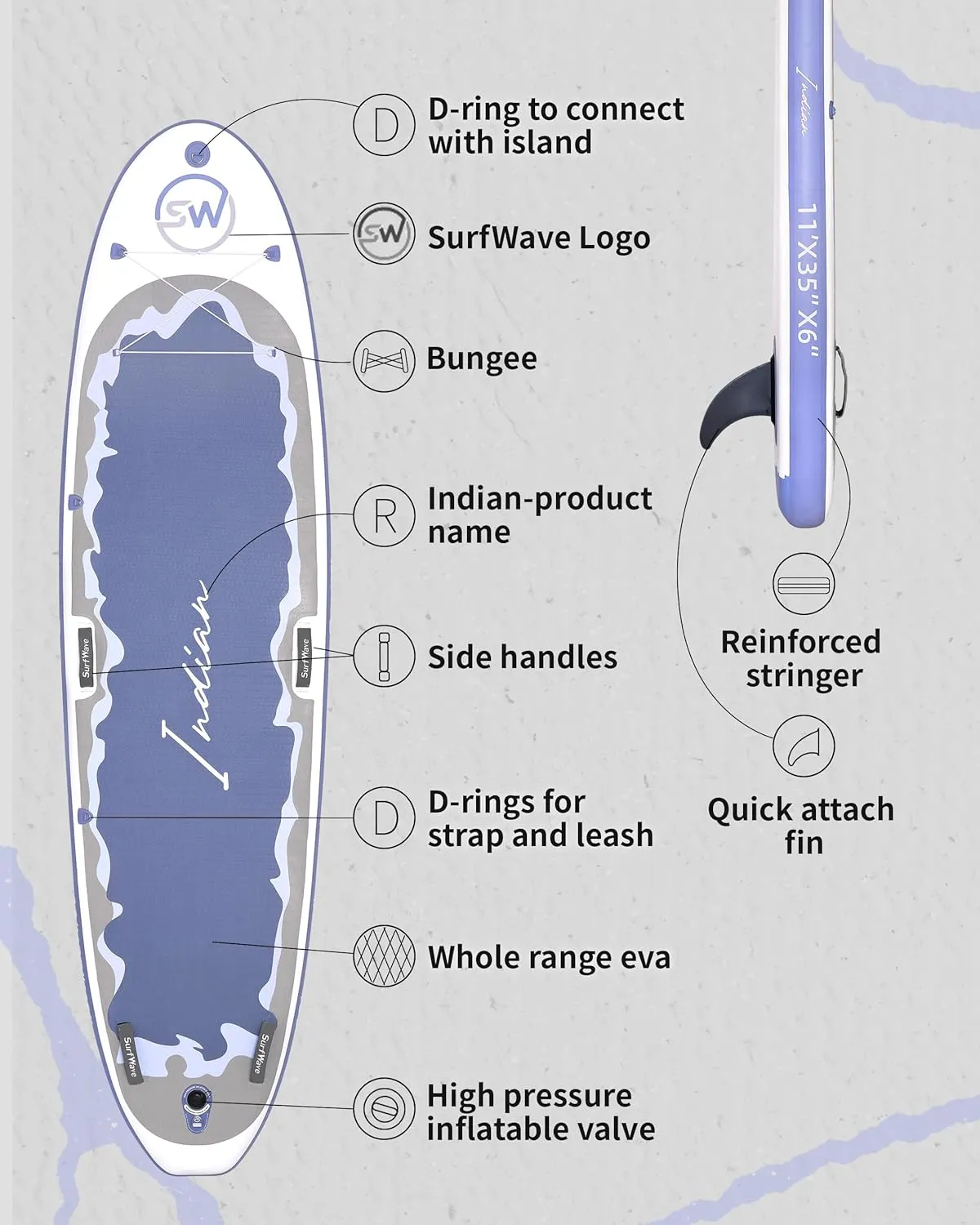 Inflatable Stand Up Paddle Board with Accessories,Blue, Easy Storage