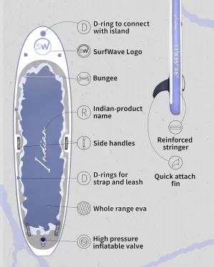 Inflatable Stand Up Paddle Board with Accessories,Blue, Easy Storage