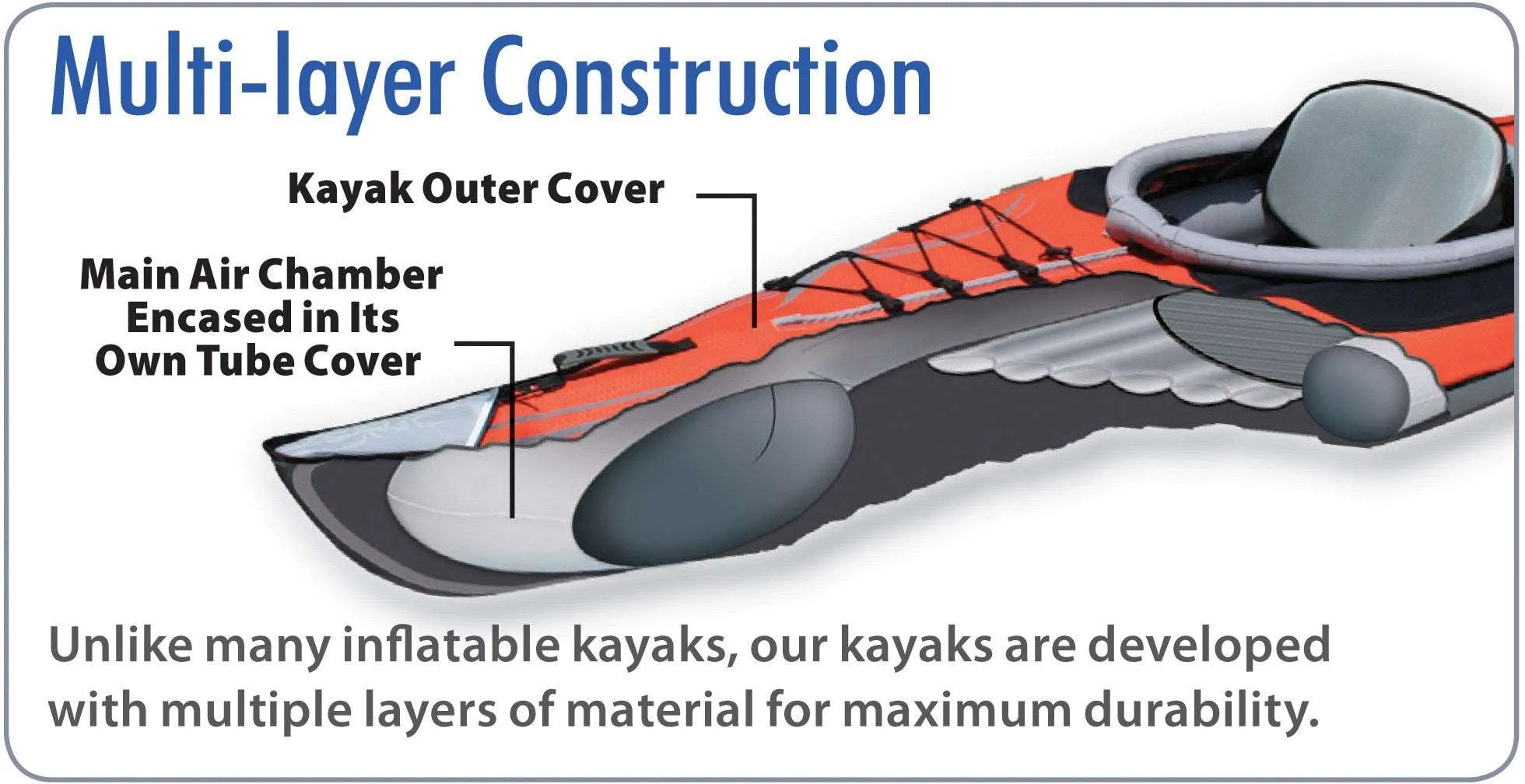 Inflatable Ultralite Kayak - Advanced Elements