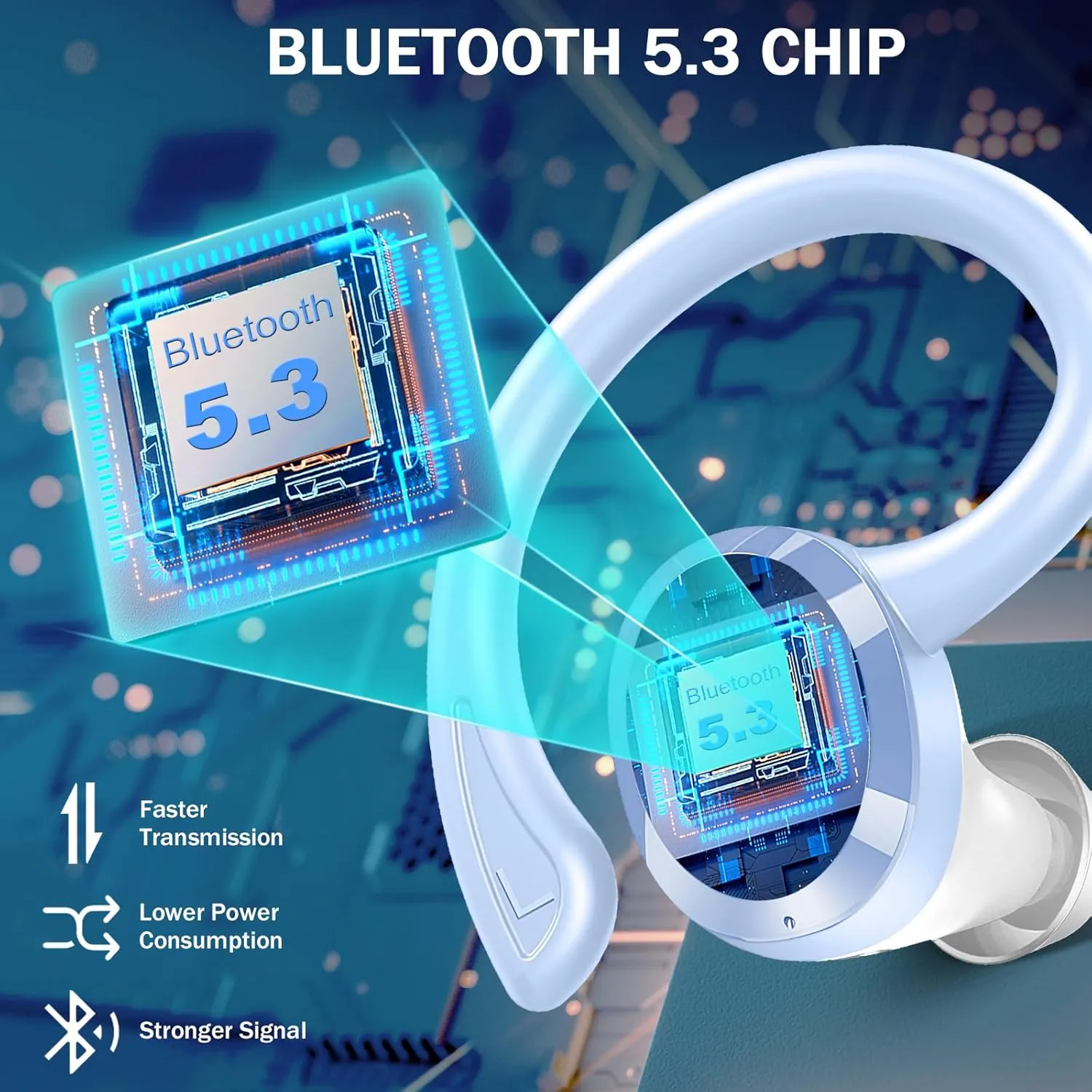 Rulefiss Wireless Earbuds Bluetooth Headphones Sport, 2024 Bluetooth 5.3 Earbuds 14.2mm Driver Stereo Over Ear Buds, 48Hrs Earphones with Earhook, Noise Cancelling Mic, IP7 Waterproof for Android iOS