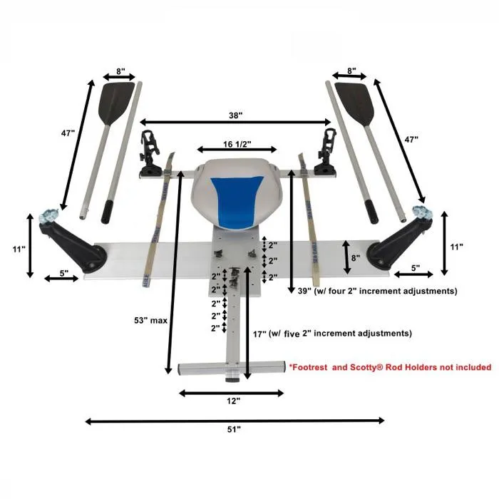Sea Eagle Universal QuikRow Kit